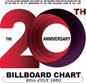 Various Artists - The 20th Anniversary Billboard Chart July 1960 (Various Artists) 4CD